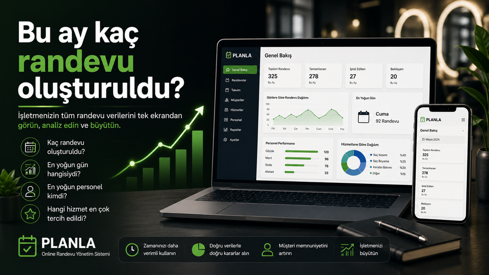 Bu Ay Kaç Randevu Oluşturduğunuzu Biliyor Musunuz?